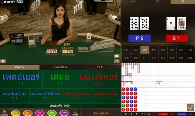 การเล่นบาคาร่า