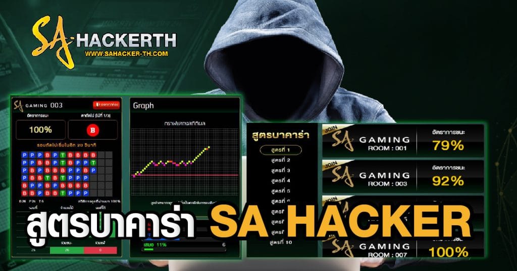 sahacker