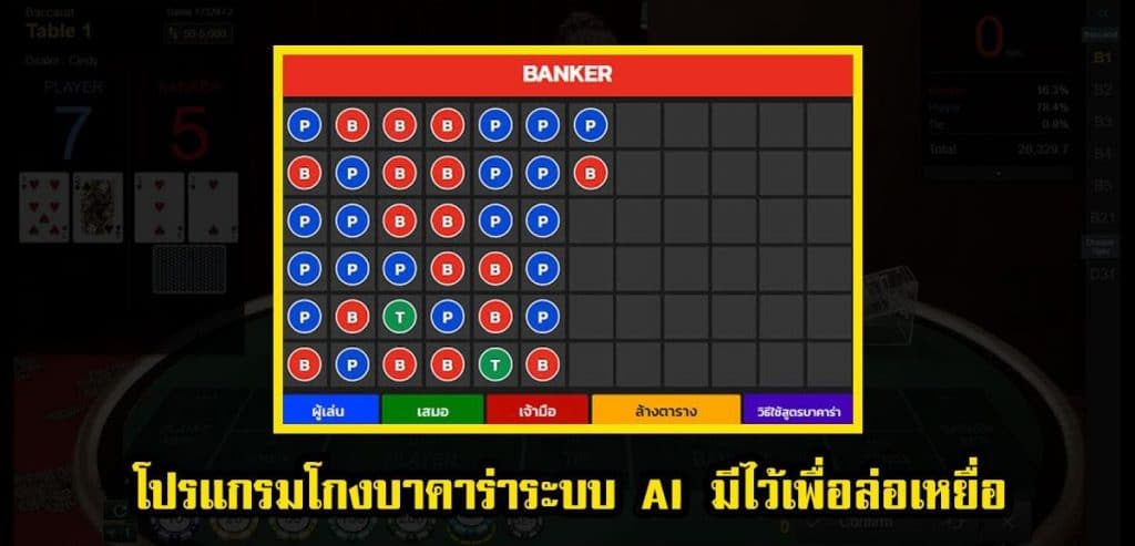 โปรแกรมโกงบาคาร่า