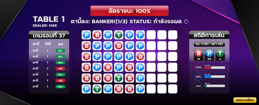 บาคาร่า สูตร