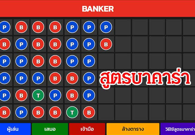 เทคนิคบาคาร่า